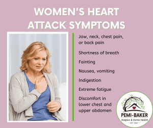 Women's heart attack symptoms, Pemi-Baker Hospice & Home Health